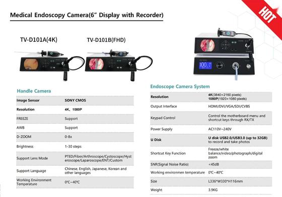 comprare TUYOU TV-LS101G  120w light source can be used with endoscope camera systems of different brands. fabbricazione online