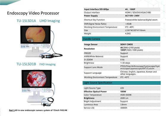 TUYOU 15.6' UHD All In One Rigid Multi Flexible Endoscopy Camera System per l'endoscopia dell'utero